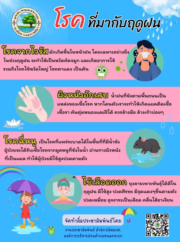 ประชาสัมพันธ์ โรคที่มากับฤดูฝน