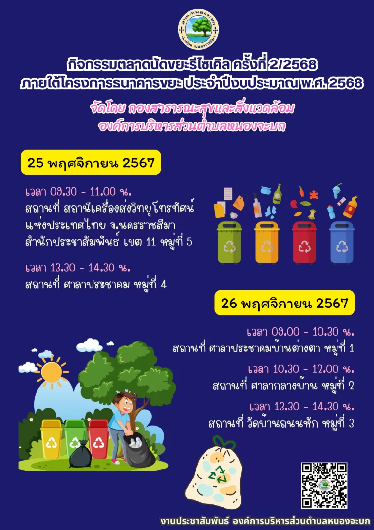 กิจกรรมตลาดนัดขยะรีไซเคิล ครั้งที่ 2/2568 ภายใต้โครงการธนาคารขยะ ประจำปีงบประมาณ พ.ศ.2568