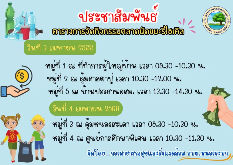 ประชาสัมพันธ์ตารางการจัดกิจกรรมตลาดนัดขยะรีไซเคิล ประจำเดือน เมษายน 2568 จัดโดยกองสาธารณสุขและสิ่งแวดล้อมอบต. หนองจะบก