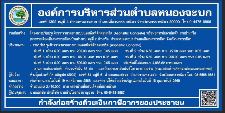 ประชาสัมพันธ์ องค์การบริหารส่วนตำบลหนองจะบก ดำเนินโครงการปรับปรุงผิวจราจรลาดยางแบบแอสฟัลท์ติกคอนกรีต พร้อมยกระดับฝาบ่อพัก สายบ้านกรีน (จากทางเลี่ยงเมืองนครราชสีมา – บ้านต่างตา) หมู่ที่ 2 บ้านกรีน ตำบลหนองจะบก อำเภอเมืองนครราชสีมา จังหวัดนครราชสีมา