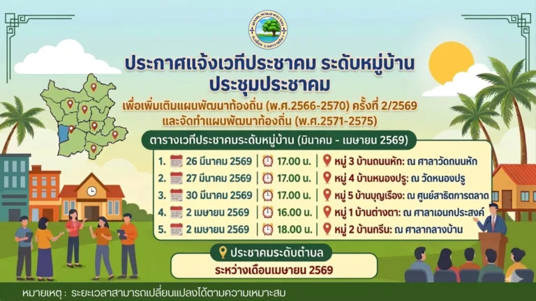 อบต.หนองจะบก ขอเรียนเชิญพ่อแม่พี่น้องประชาชนตำบลหนองจะบกเข้าร่วมประชุมประชาคม